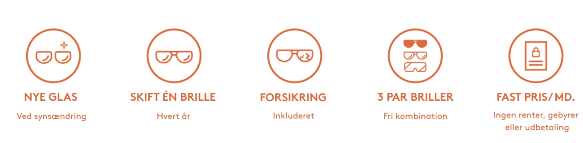 3 par briller - Fri kombination. Nye glas - Ved synsændring. Skift brille - Én gang om året. Forsikring - Inkluderet. Fast pris / md. - Ingen renter, gebyrer eller udbetaling